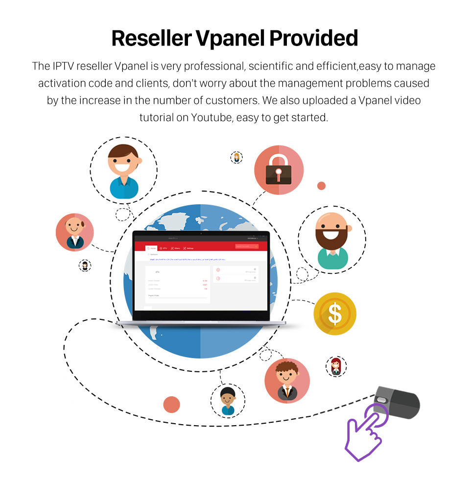 ip tv smarters